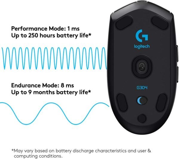 ⁦ماوس لاسلكي Logitech G304⁩ - الصورة ⁦2⁩